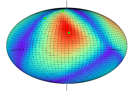 Institut für Theoretische Physik - Bild: Phasendiagramm einer Kette von wechselwirkenden nicht-Abelschen Anyonen (Bild: Frahm)