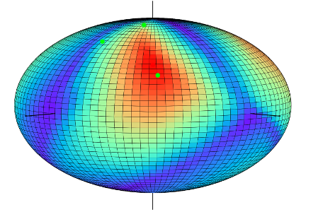 Institute of Theoretical Physics – Picture: Phase diagram of a chain of interacting non-Abelian Anyons (Image: Frahm)